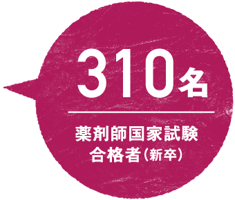 薬剤師国家試験合格者(新卒)310人