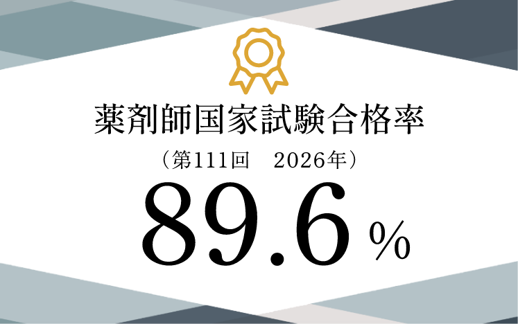 高い国家試験合格率