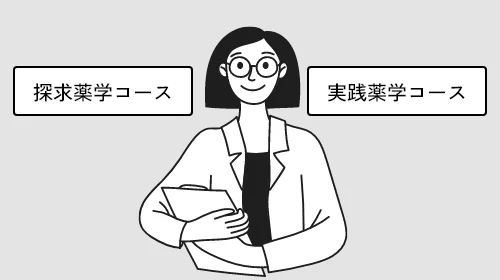 多様な進路に対応するコース教育