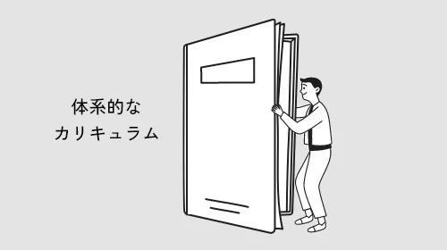 専門性を深める体系的なカリキュラム